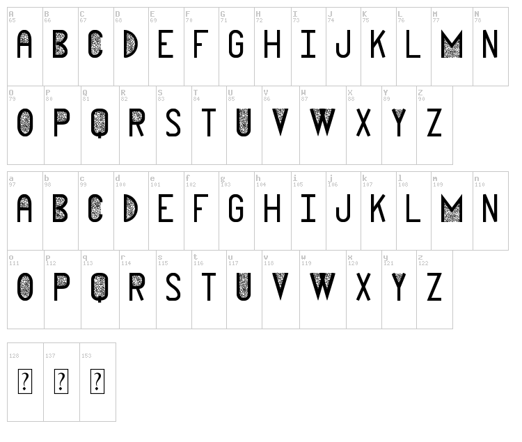 Cathedral ST font map